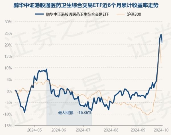 开云kaiyun官方网站该基金财富确立：股票占净值比96.11%-开元ky888网址进入下载